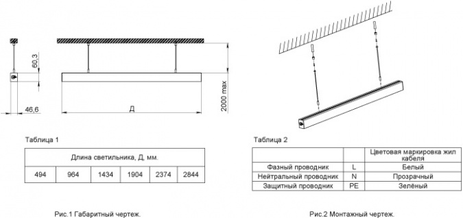 Промышленный подвесной светильник Лайнер 1 CB-C1705010 фото 2