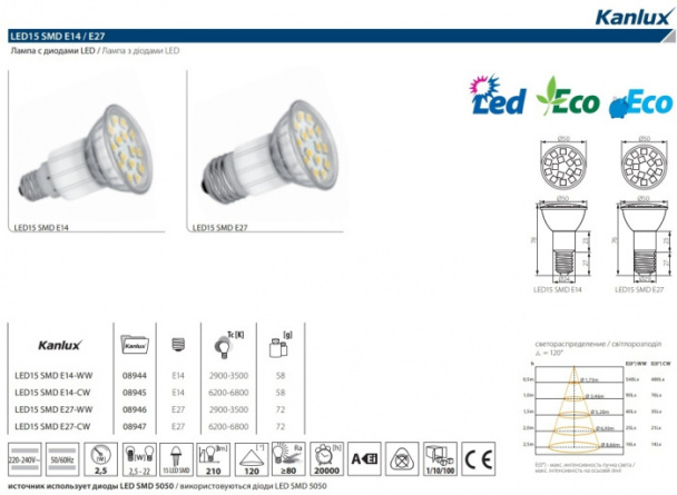 Лампочка рефлекторная LED15 8947 фото 2